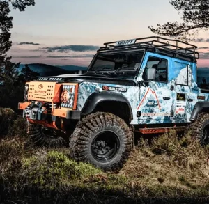 Professional Product Photography Aberdeen